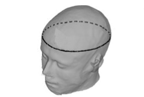 Head Circumference Measurement